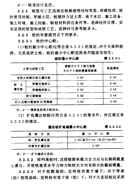 监利建筑桩基技术基本设计规定